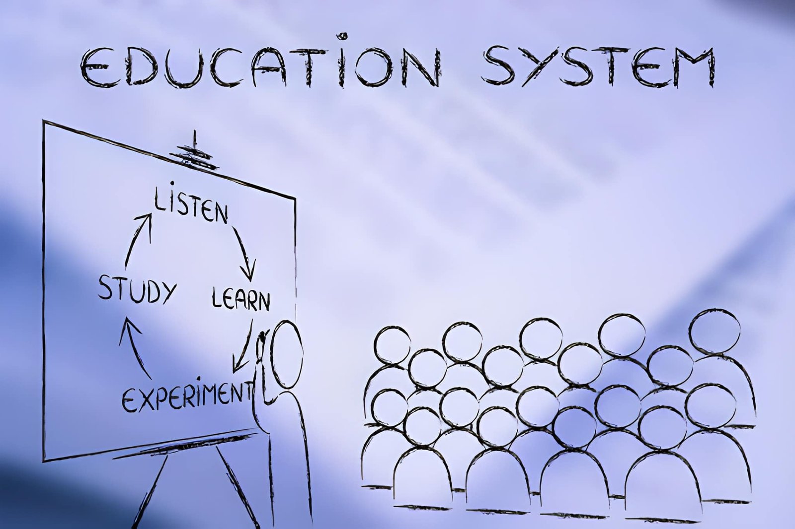 How Chris Bressi Is Driving Change in Education Systemsvvv